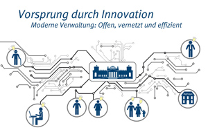 201303_EffizienterStaat_Grafik